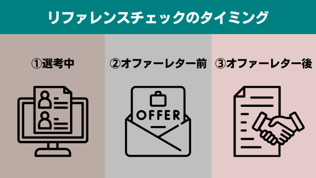 【リライト用】リファレンスチェックとは？質問内容やメリットを徹底解説！